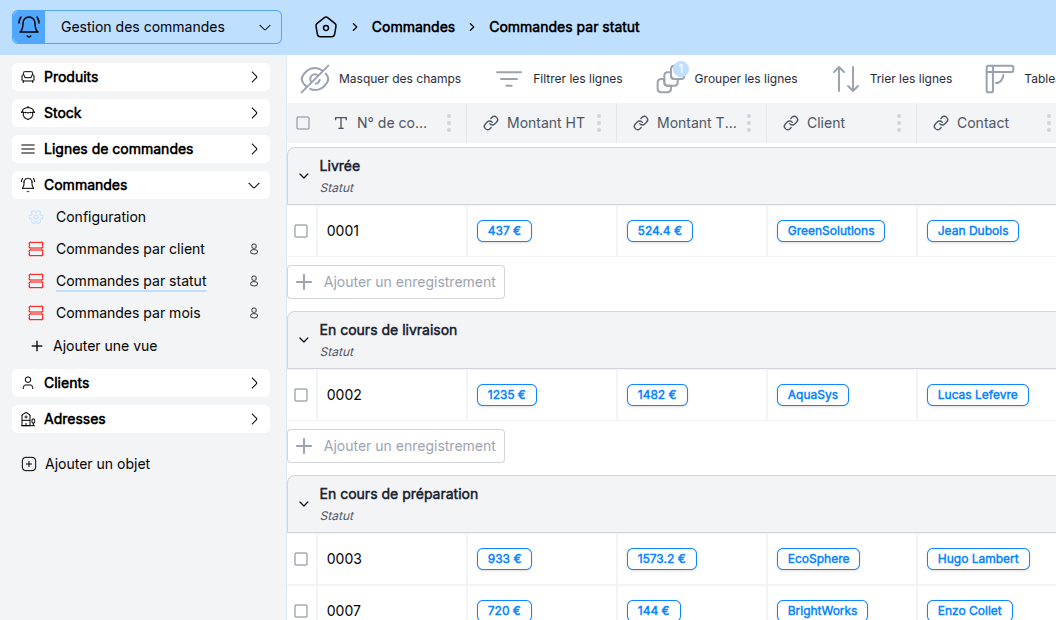 ERP. Vue des commandes par statut